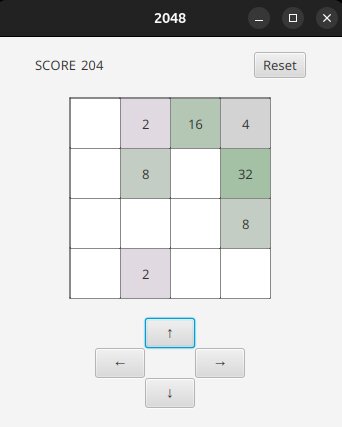 2048